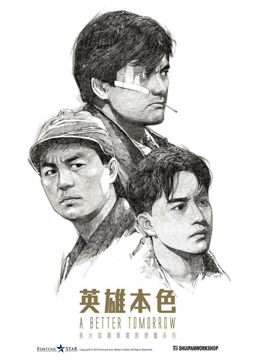 计算机等级证如何制作